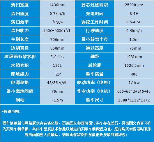 扫地机/电动扫地车/小区扫地机/工业扫地机