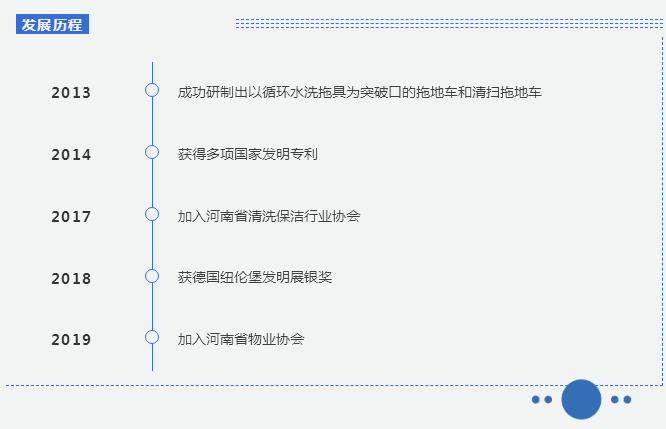 了解了这家公司，我对传统拖地车、扫地机的进阶之路终于有了方向！